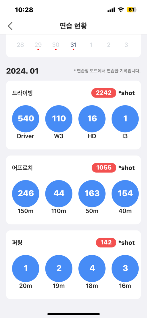 1월 자격증 도전기 연습량
